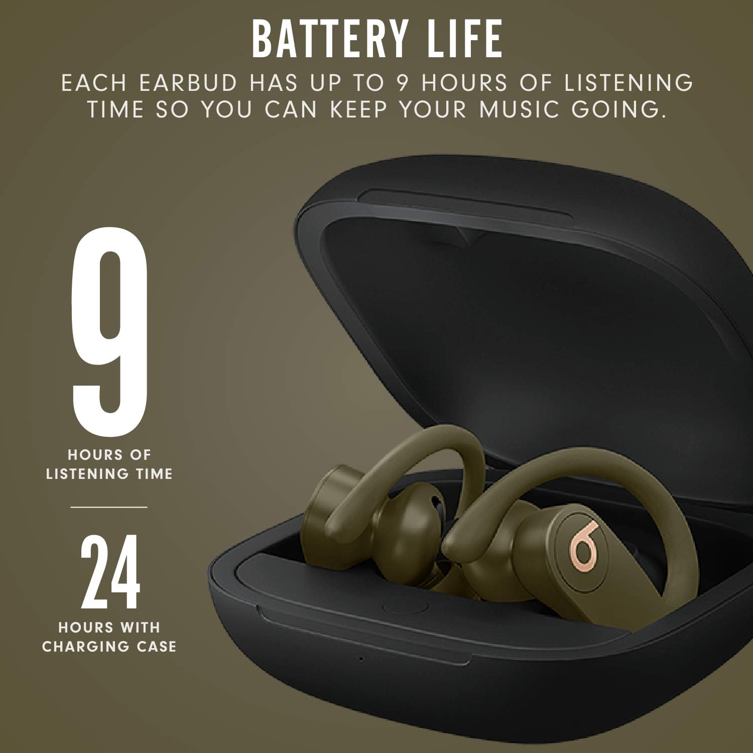 Powerbeats Pro Wireless Earbuds with H1 Chip, Sweat Resistant, Moss P68420