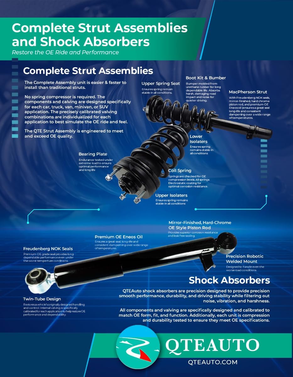 PM Auto 4-Piece Strut & Shock Set for 2009 Lincoln MKS B34301
