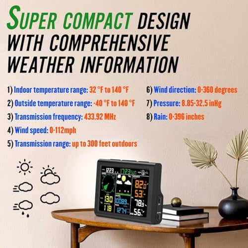Sainlogic Professional WiFi Weather Station with Outdoor Sensor, Rain Gauge, Black C29030