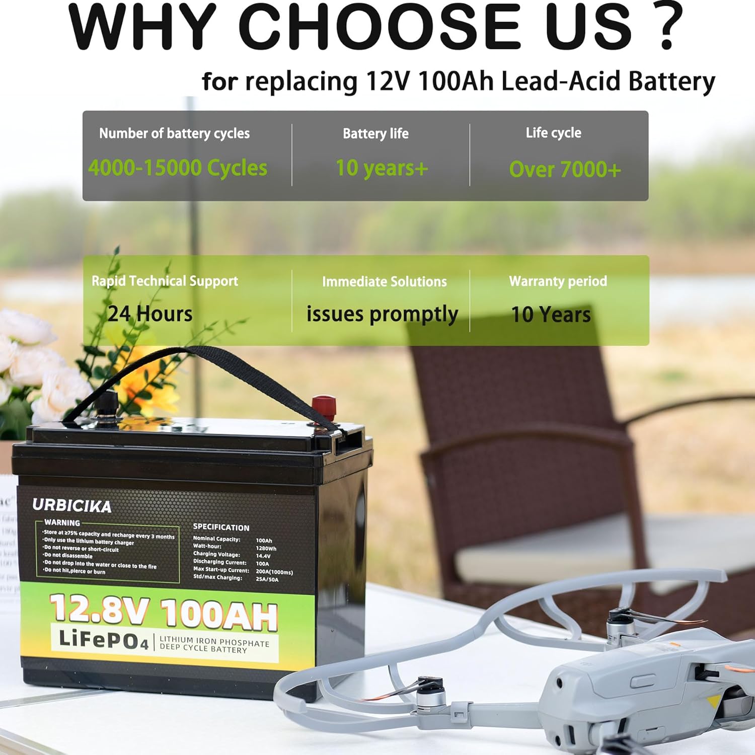 12V 100AH LiFePO4 Lithium Battery with 100A BMS for RV, Solar, Trolling Motor U605
