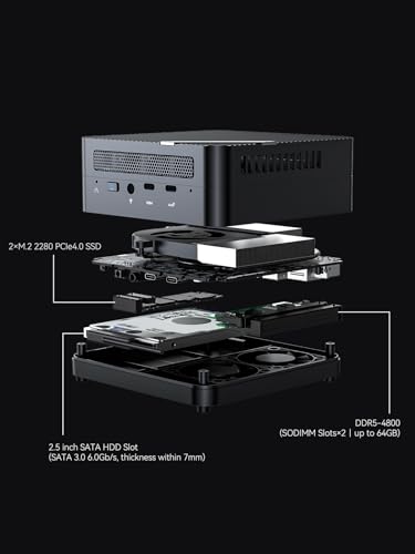 MINISFORUM UM690S Mini PC AMD Ryzen 9 6900HX, 32GB RAM 1TB SSD, Windows 11 Home F162