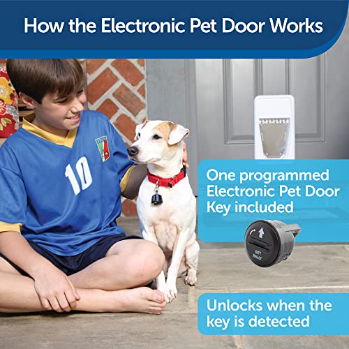 PetSafe Electronic Pet Door with Sensor Collar for Large Dogs up to 100 lb O40435