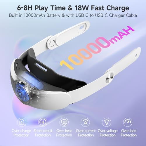 Battery Head Strap for Meta Quest 3, 10000 mAh Rechargable VR Headset Accessory K148