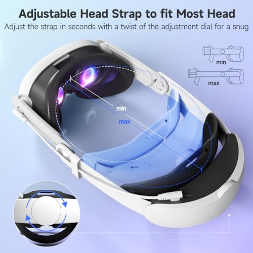 Battery Head Strap for Meta Quest 3, 10000 mAh Rechargable VR Headset Accessory K148