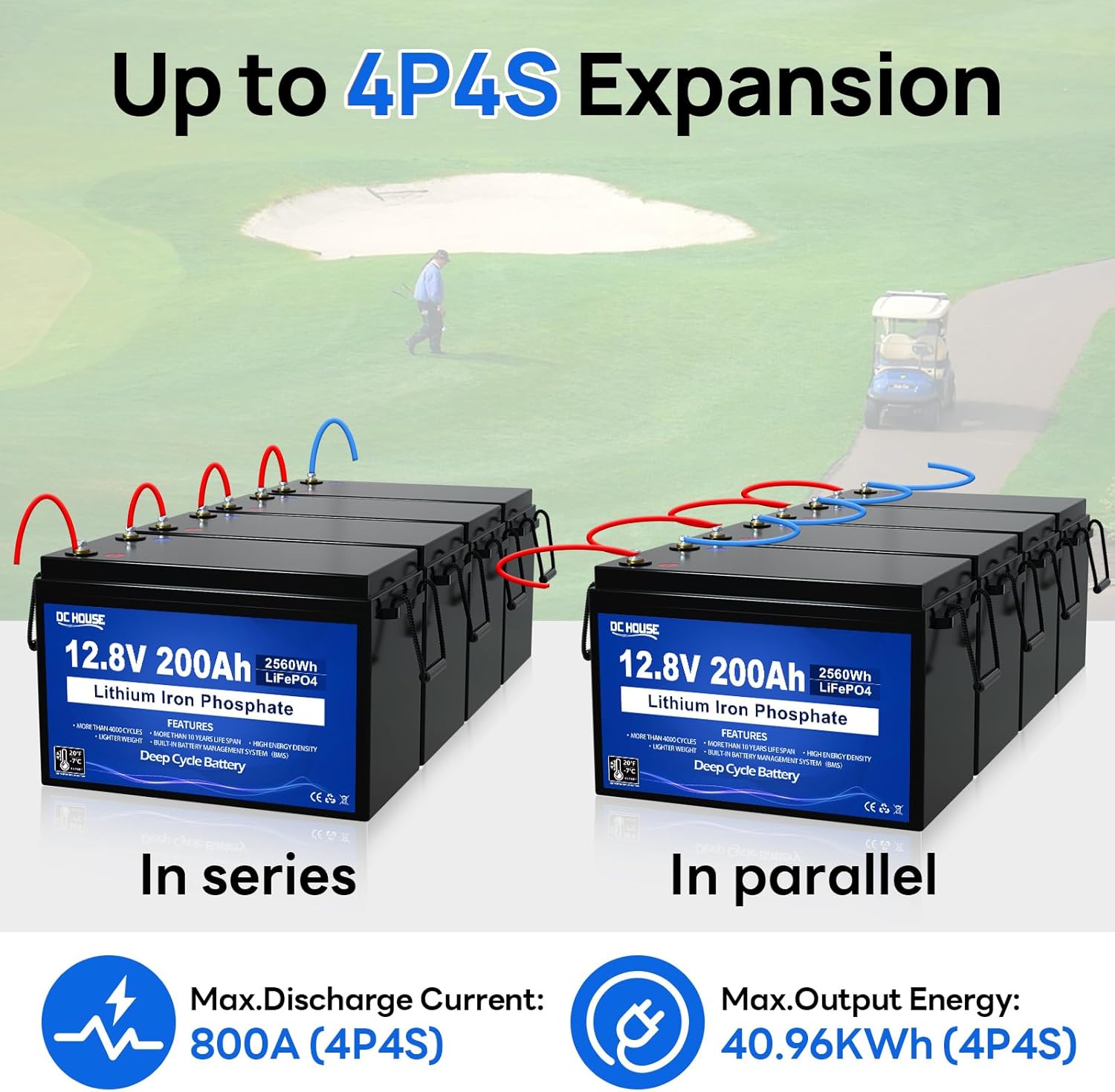 DC HOUSE 12V 200Ah LiFePO4 Deep Cycle Battery with 200A BMS X526