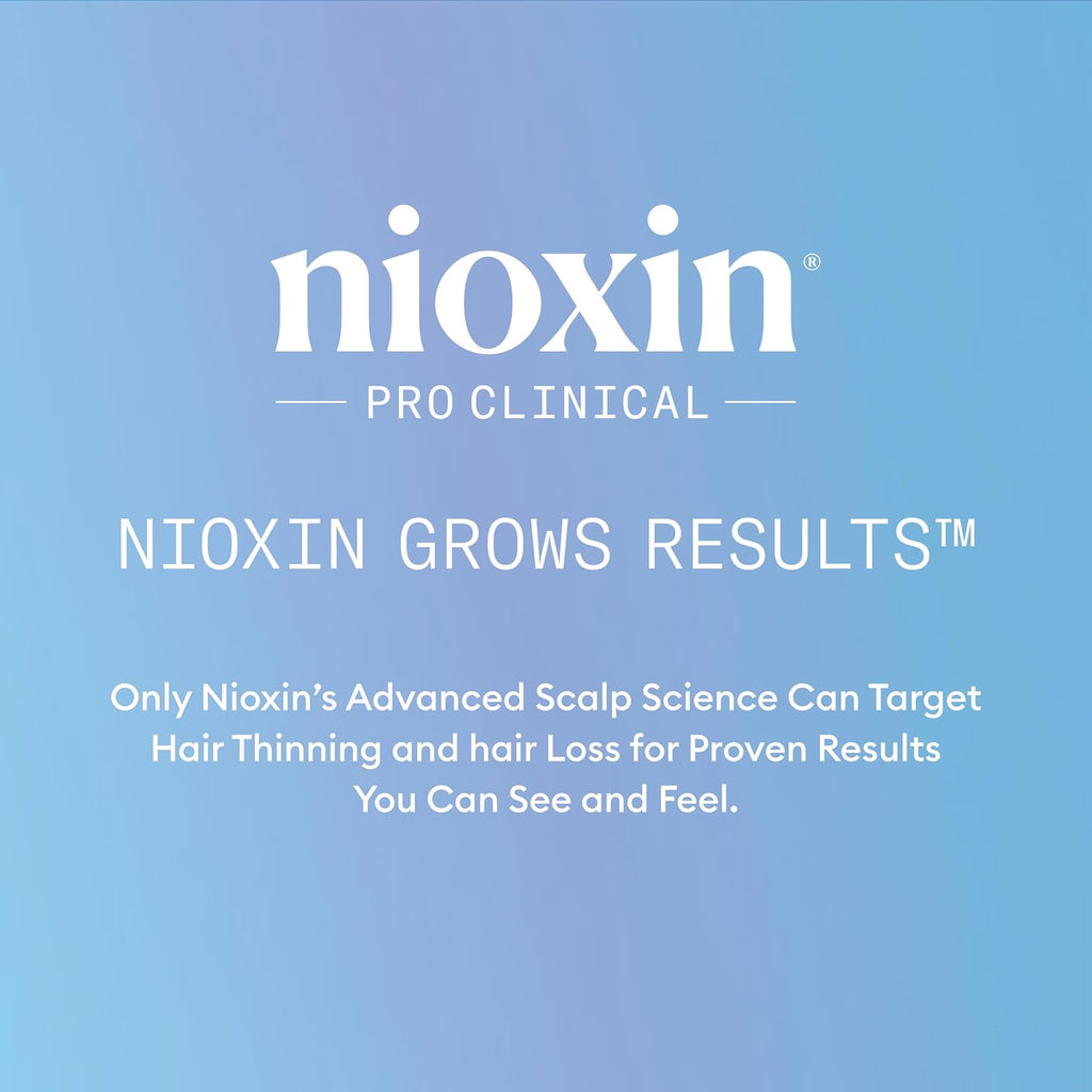 Nioxin Hair Fall Defense Serum, Intensive Daily Leave-In Hair Treatment, 2.3 oz W190