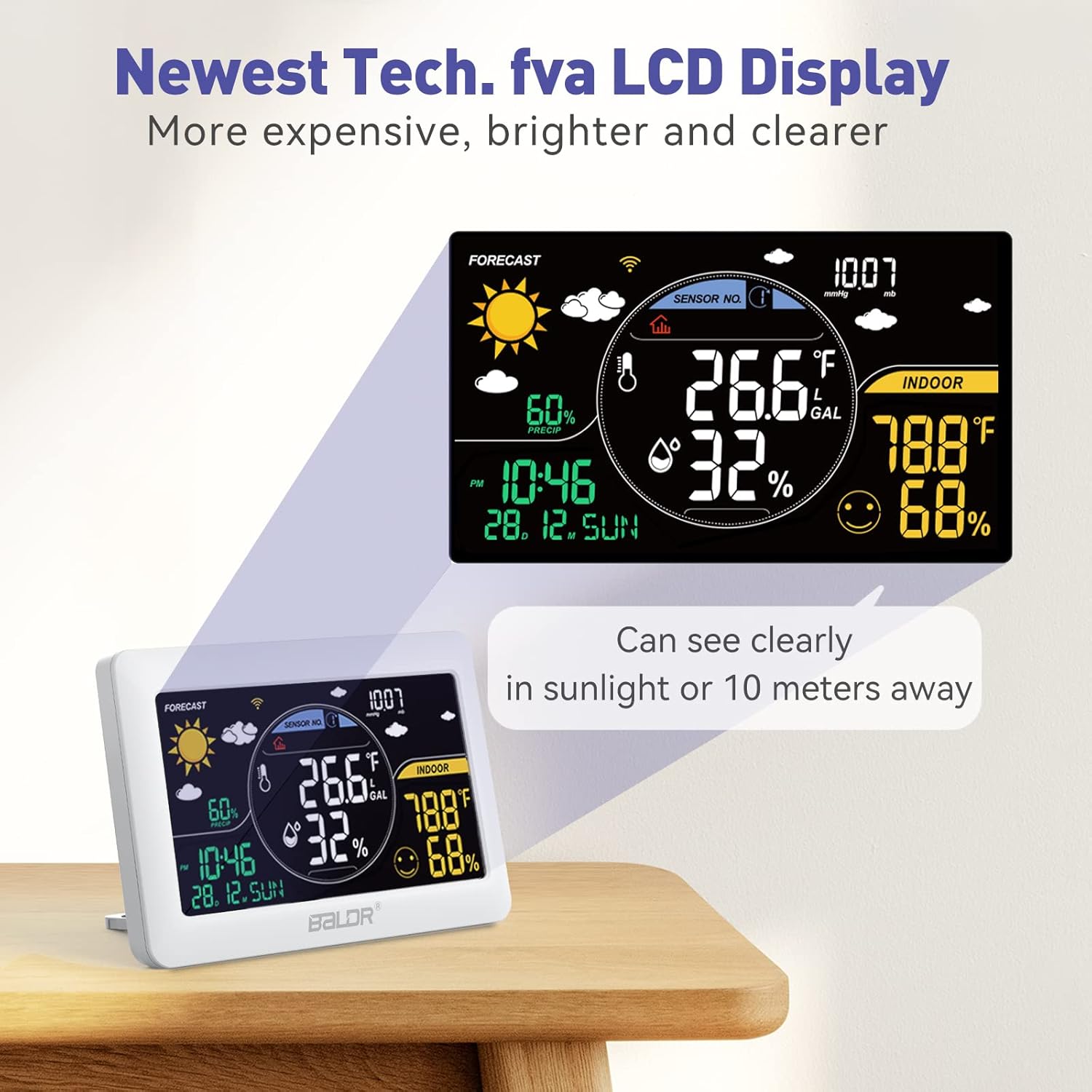 BALDR WiFi Weather Station, Wireless Indoor Outdoor Thermometer with App R4500