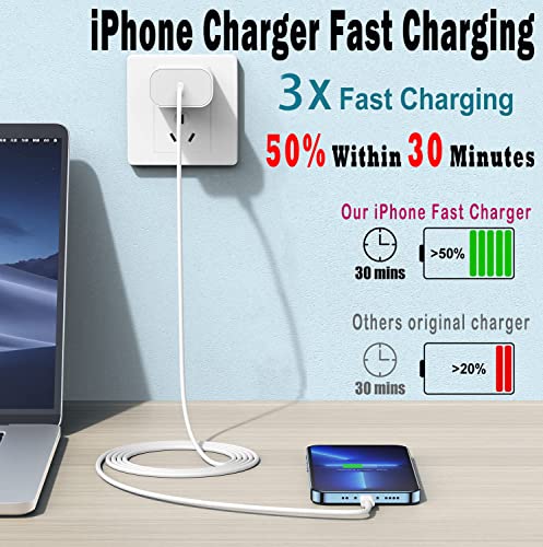 iPhone Charger 2Pack USB-C Fast Charging Block with 6FT Cable for iPhone 14/13/12/11/X/SE, iPad, AirPods J4644
