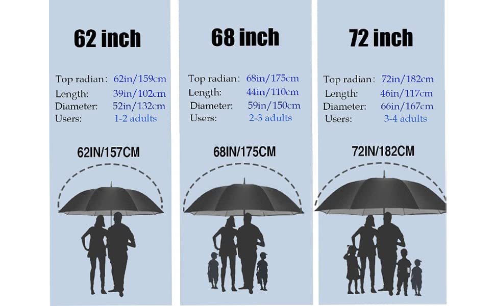 Large Golf Umbrella 62 Inch Windproof Double Canopy Q2847