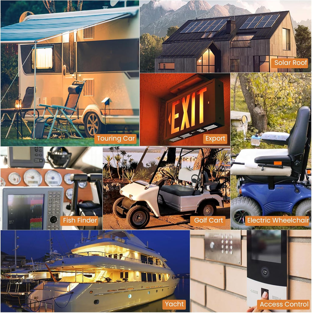 12V 100Ah LiFePO4 Battery 1280Wh with BMS for RV, Solar, Home Energy Storage Y680425