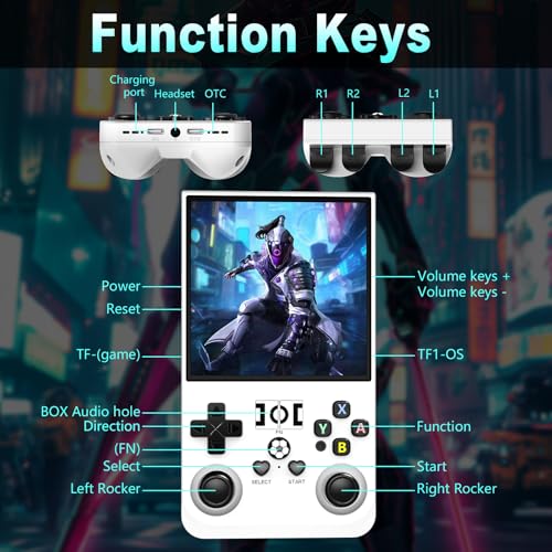 R36MAX Handheld Retro Game Console, 4.0 Inch IPS Screen, Transparent Gray Z561856