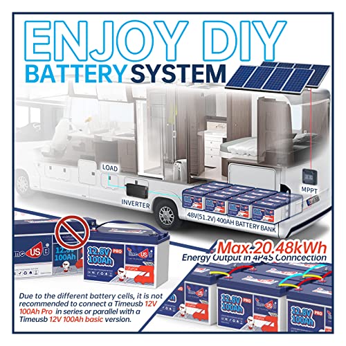 12V 230Ah LiFePO4 Battery with 150A BMS for RV, Solar, Off-Grid G590
