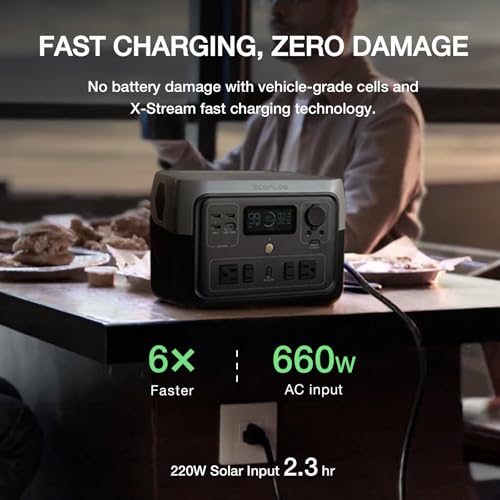 EF ECOFLOW RIVER 2 Max 500 Portable Power Station 499Wh LiFePO4 R81105