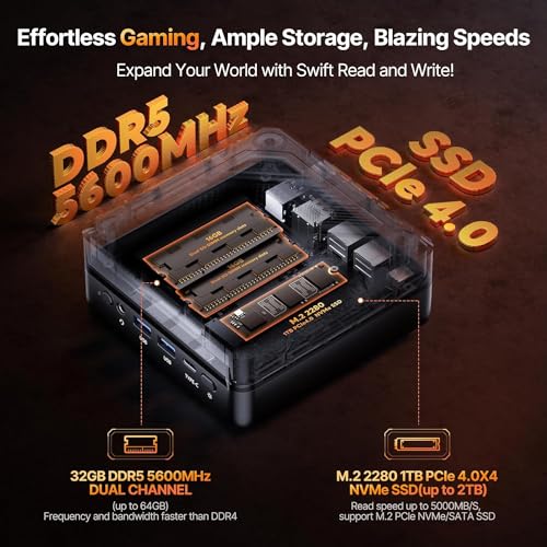 ACEMAGIC Mini PC N95 8GB LPDDR5 256GB SSD Dual Gigabit Ethernet L272401