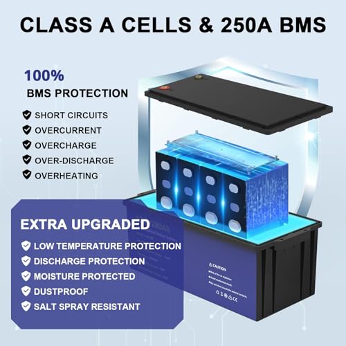 12.8V 280Ah LiFePO4 Battery with 100A BMS for Solar, RV, Marine U539