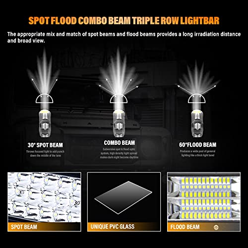 Willpower 20 inch 288W Triple Row LED Light Bar for Off Road Driving E321