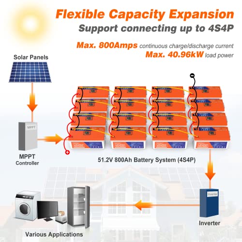 12V 300Ah LiFePO4 Lithium Battery with Smart Display and APP Monitoring C32228