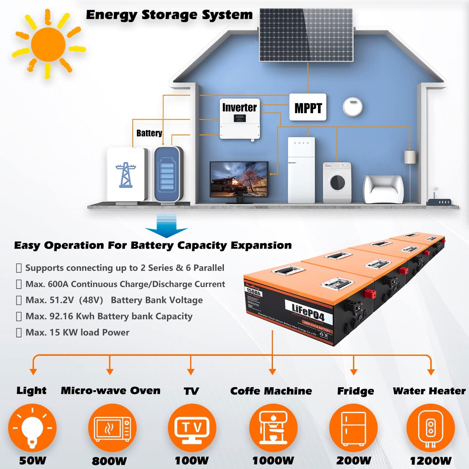 24V 150Ah LiFePO4 Deep Cycle Battery with 100A BMS K2230