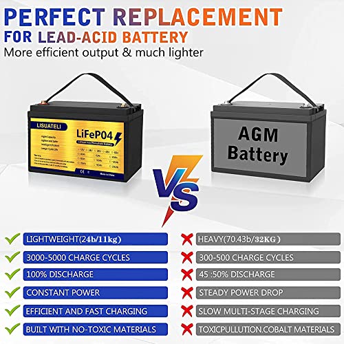 12V 100Ah LiFePO4 Lithium Battery for Golf Cart RV Marine Solar A56122