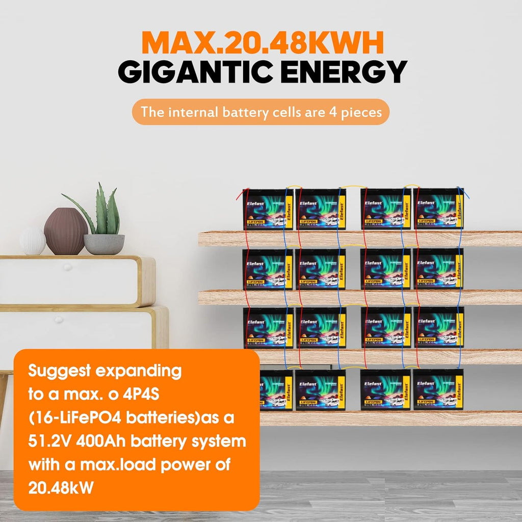 Elefast 12V 100Ah Bluetooth LiFePO4 Battery, Group 24, Low Temp Protection U441349