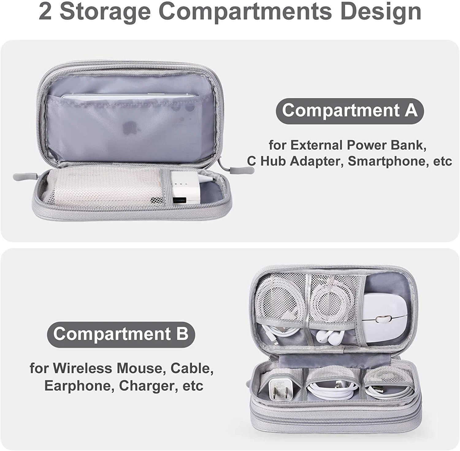 Travel Electronics Organizer Pouch Light Grey Storage Bag B895