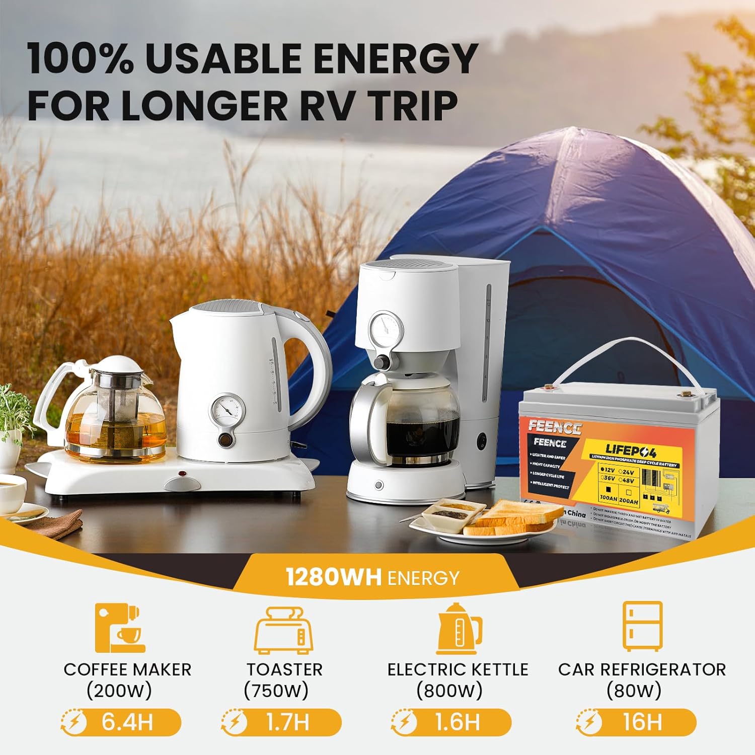 12V 100Ah LiFePO4 Battery 1280Wh with BMS for RV, Solar, Home Energy Storage Y680425