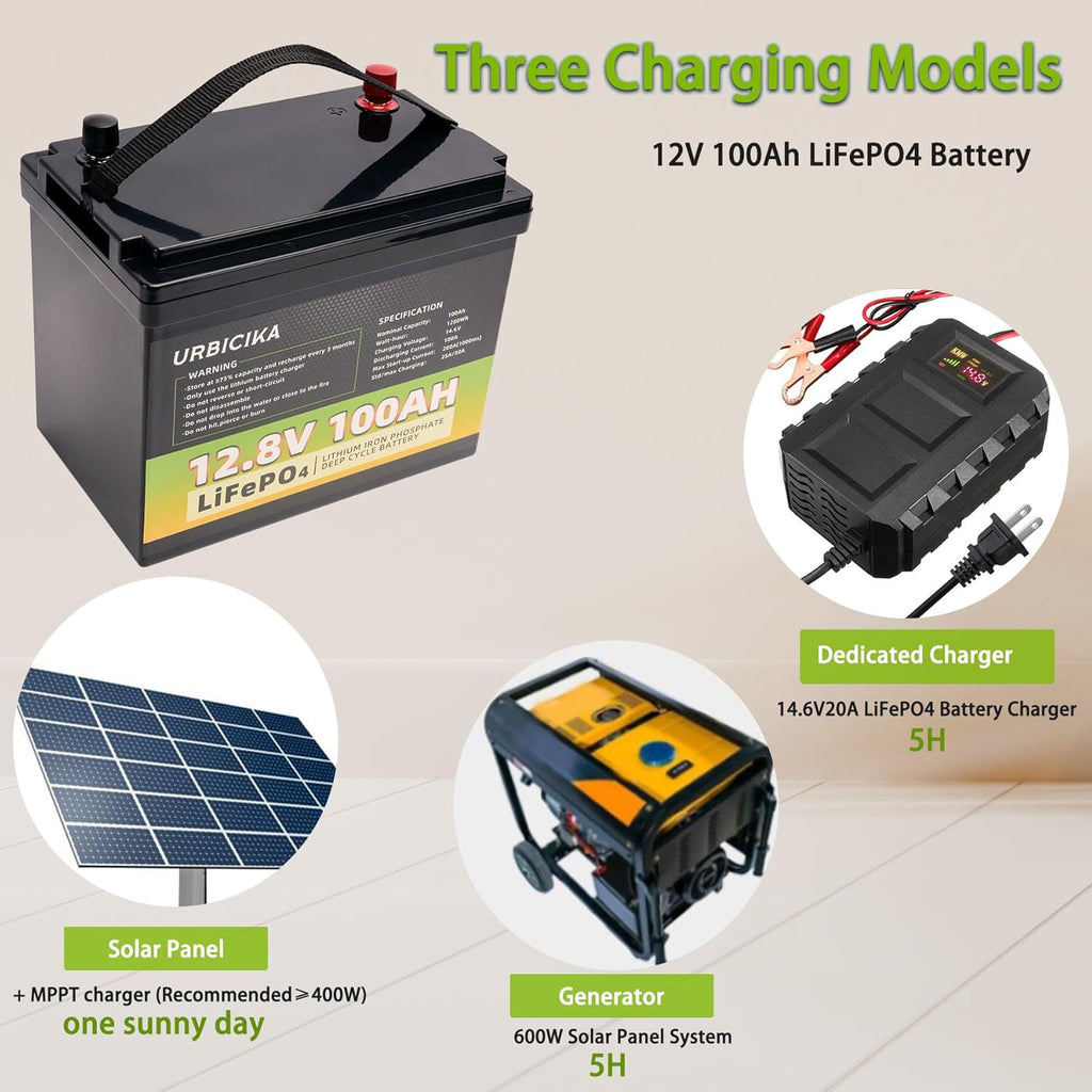 12V 100AH LiFePO4 Lithium Battery with 100A BMS for RV, Solar, Trolling Motor U605
