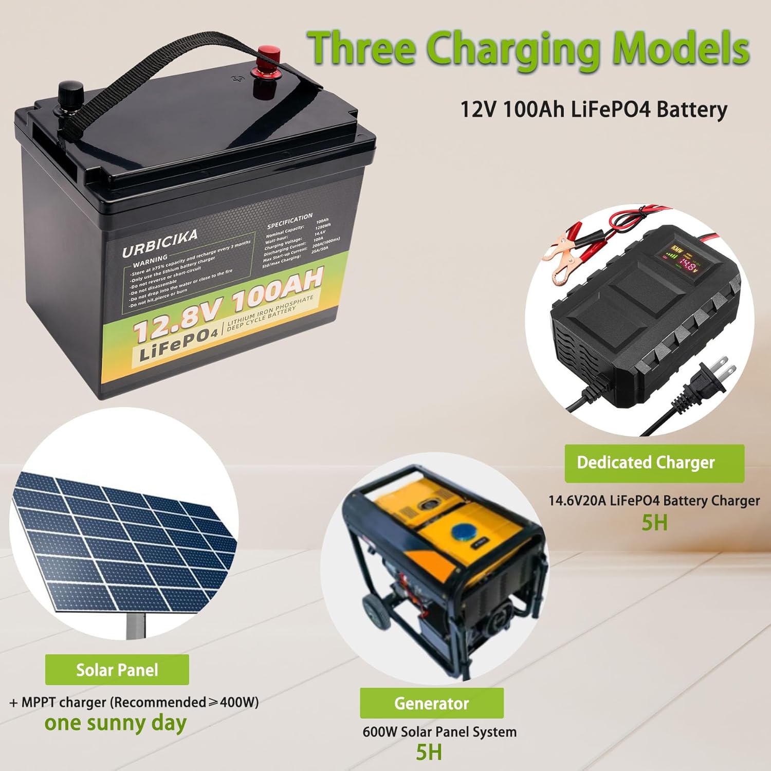 12V 100AH LiFePO4 Lithium Battery with 100A BMS for RV, Solar, Trolling Motor U605