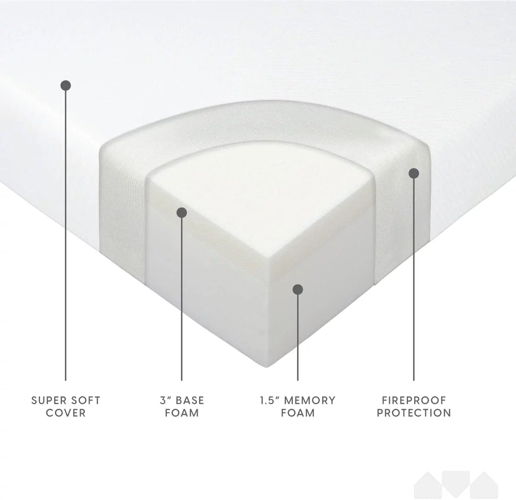 Queen Size Memory Foam Replacement Mattress for Sleeper Sofa L941