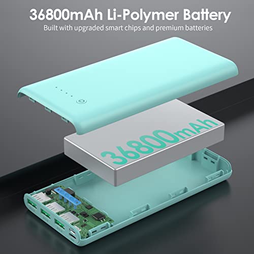 Portable Charger 36800mAh Power Bank with USB-C, 4 Outputs X7843