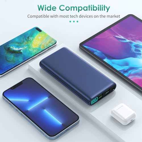 Portable Charger 38800mAh Power Bank with LCD Display, USB-C, 5 USB Outputs O180