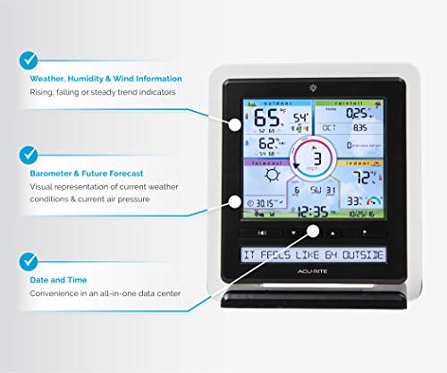 AcuRite Iris 5-in-1 Wireless Indoor/Outdoor Weather Station F1217