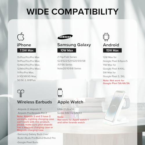 Wireless Charging Station 3 in 1 Stand for Apple Watch, iPhone, AirPods Y143712