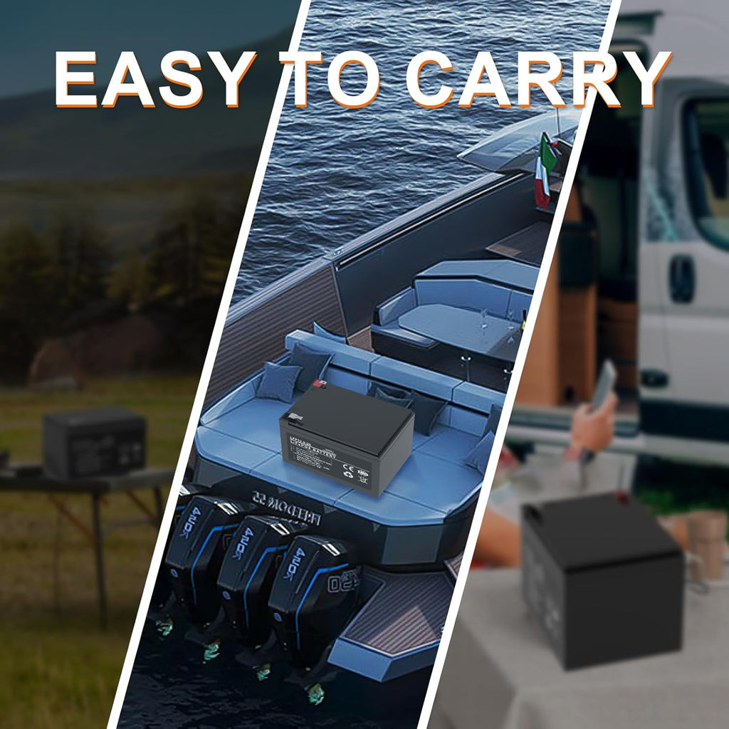 12V 20Ah LiFePO4 Battery with Built-in 20A BMS for RV, Solar, and Off-Grid C94812
