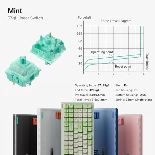 nuphy Halo96 V2 Wireless Mechanical Keyboard, 96% Hot Swappable, RGB Backlit, Bluetooth/USB-C/2.4GHz, Black L862261