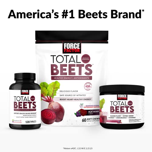 Force Factor Total Beets Organic Beetroot Powder, Unflavored, 90 Servings D4324