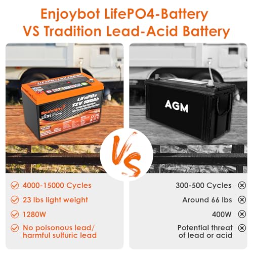 Enjoybot 12V 100Ah LiFePO4 Battery with 100A BMS, Group 31, Low Temp Cut Off A722