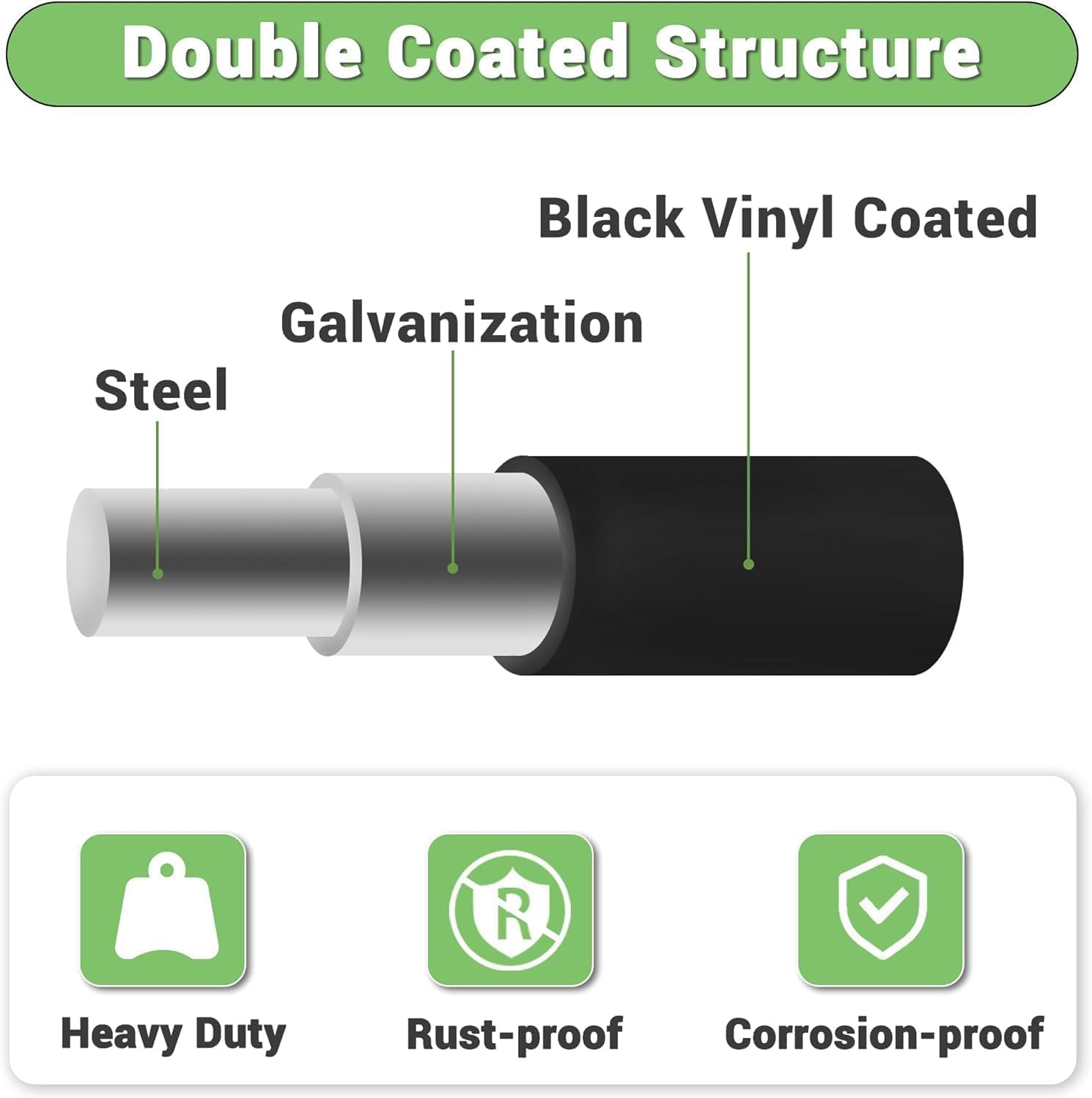 HITTITE Hardware Cloth 1/2 inch 36 x 25 ft, 19 Gauge PVC Coated Wire Mesh A822438