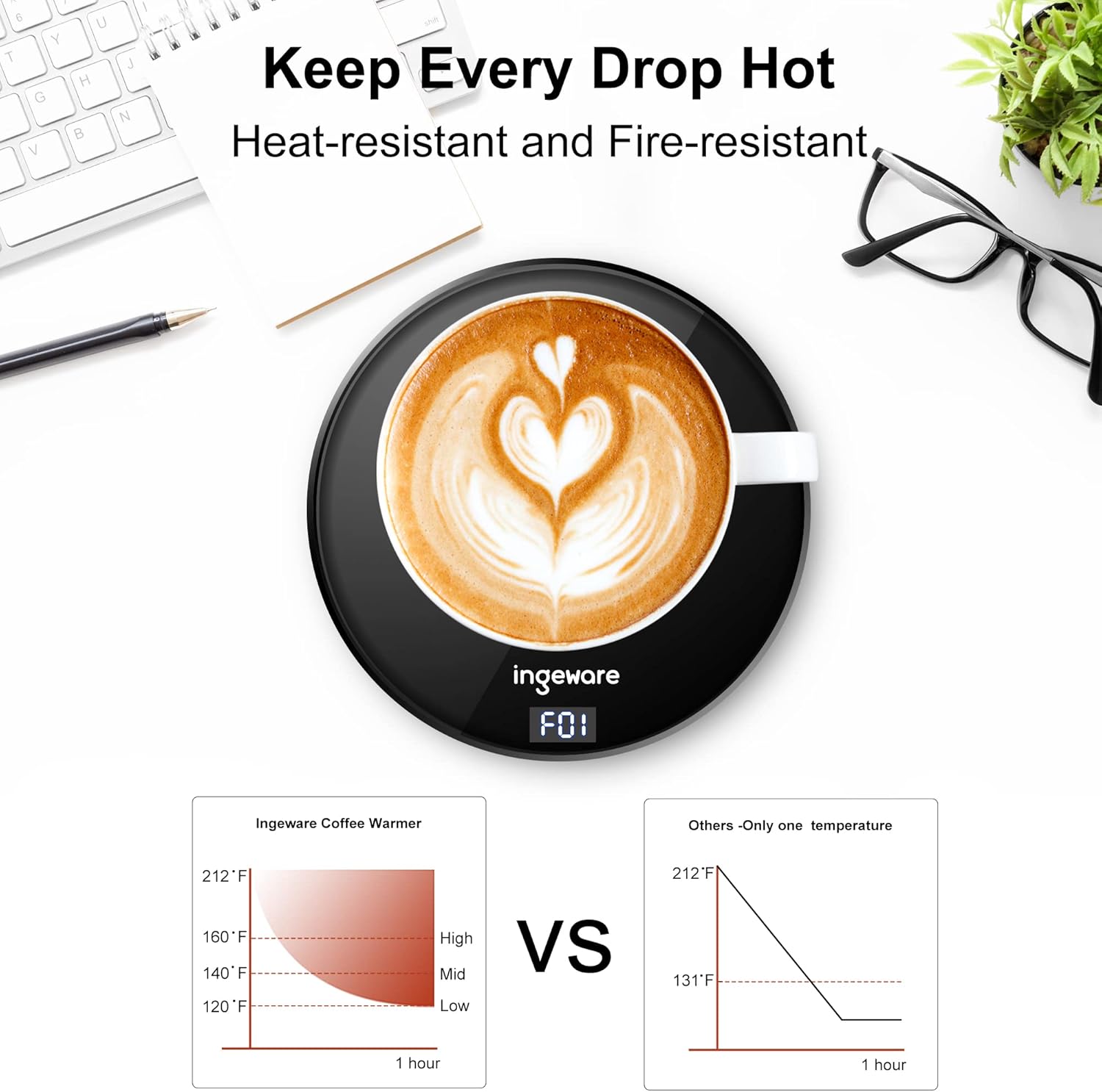 Coffee Cup Warmer for Desk with Auto Shut Off & Temperature Settings O48357