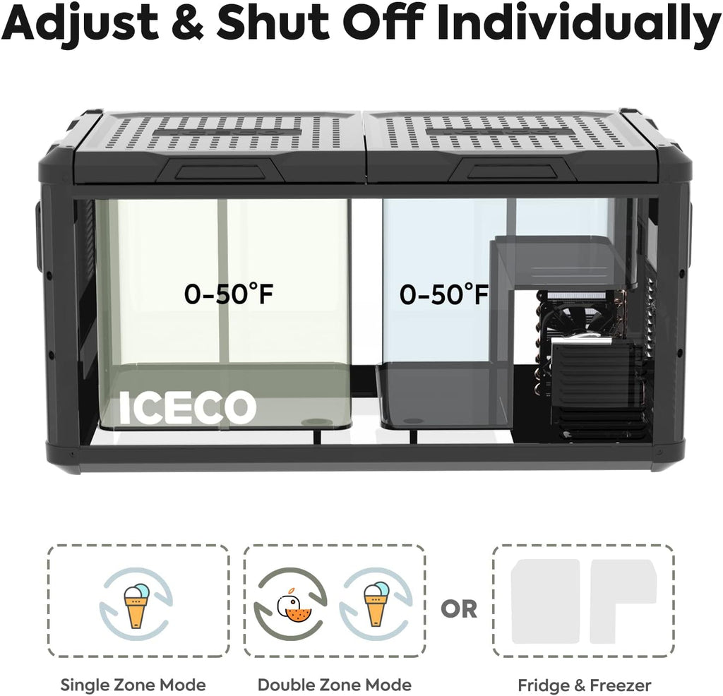 ICECO VL75 Pro 79.2 Quarts Dual Zone Portable Refrigerator with SECOP Compressor D358