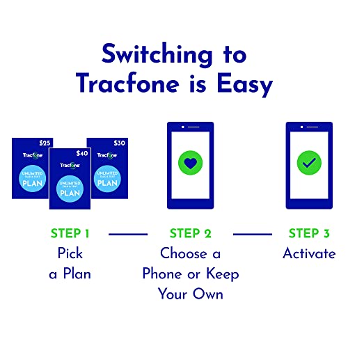 TracFone Airtime Prepaid Service Card - 1.5GB Data, 1500 Minutes, 1500 Texts O232060