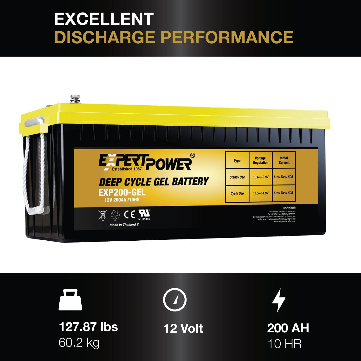 ExpertPower Deep Cycle 12V 200AH VRLA GEL Battery for Solar RV Marine W716466