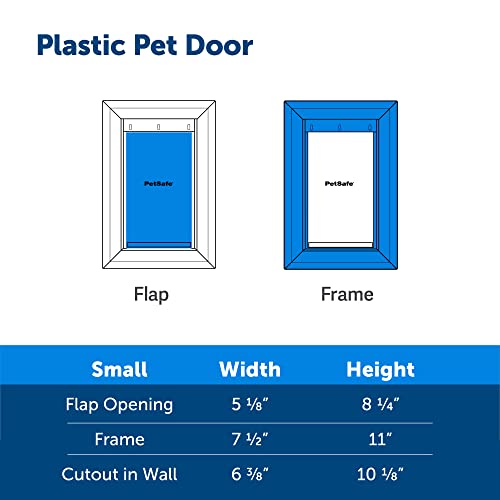 PetSafe Never Rust Dog and Cat Door, Medium, Up to 40 lb P274