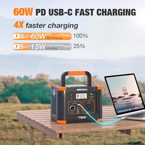 GRECELL 300W Portable Power Station, 230Wh Solar Generator with USB-C PD M376989