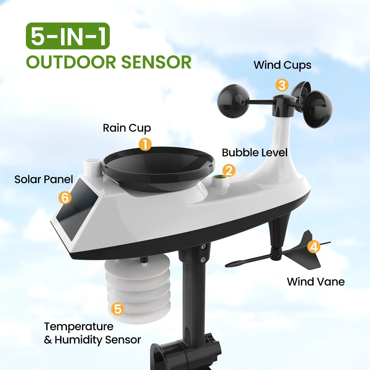 Newentor Weather Station Wireless Indoor Outdoor with Rain Gauge and Wind Speed U223581