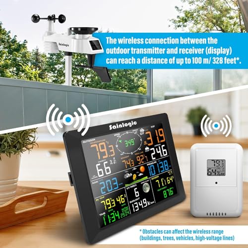 Sainlogic 10-in-1 WiFi Smart Weather Station with Outdoor Sensor and 8.3 Inch Color Display K845