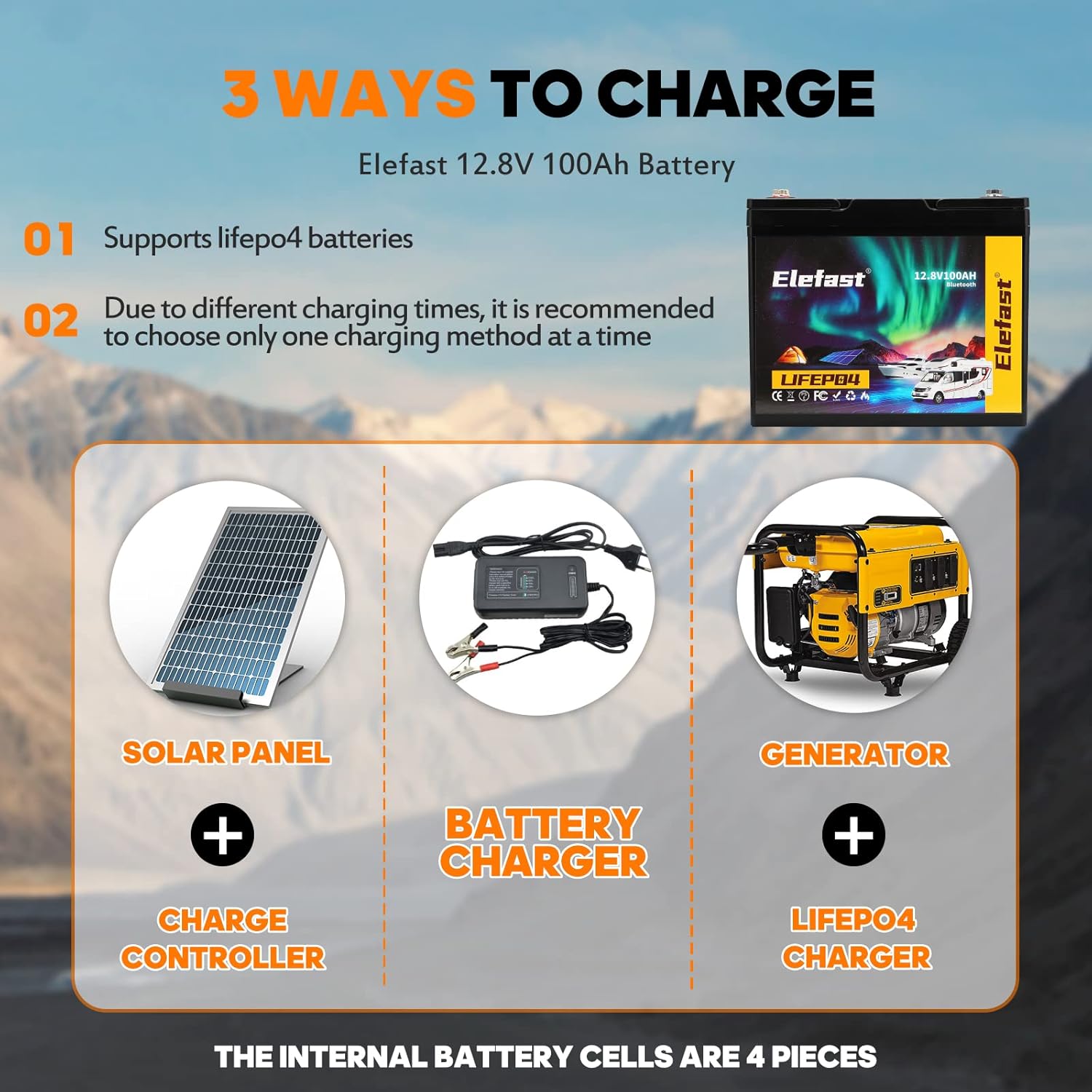 Elefast 12V 100Ah Bluetooth LiFePO4 Battery, Group 24, Low Temp Protection U441349