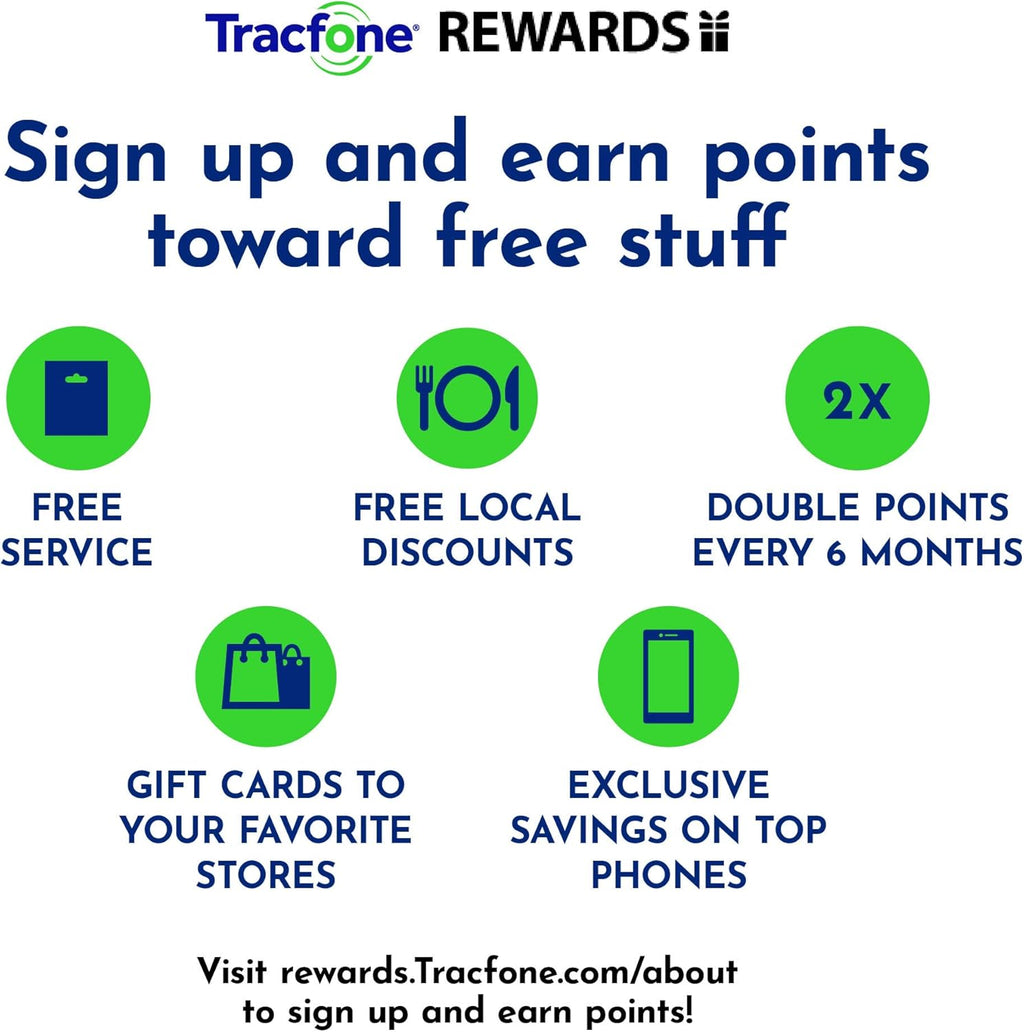 Tracfone $384 Unlimited Talk & Text Plus 120 GB Data Annual Prepaid Plan G616794