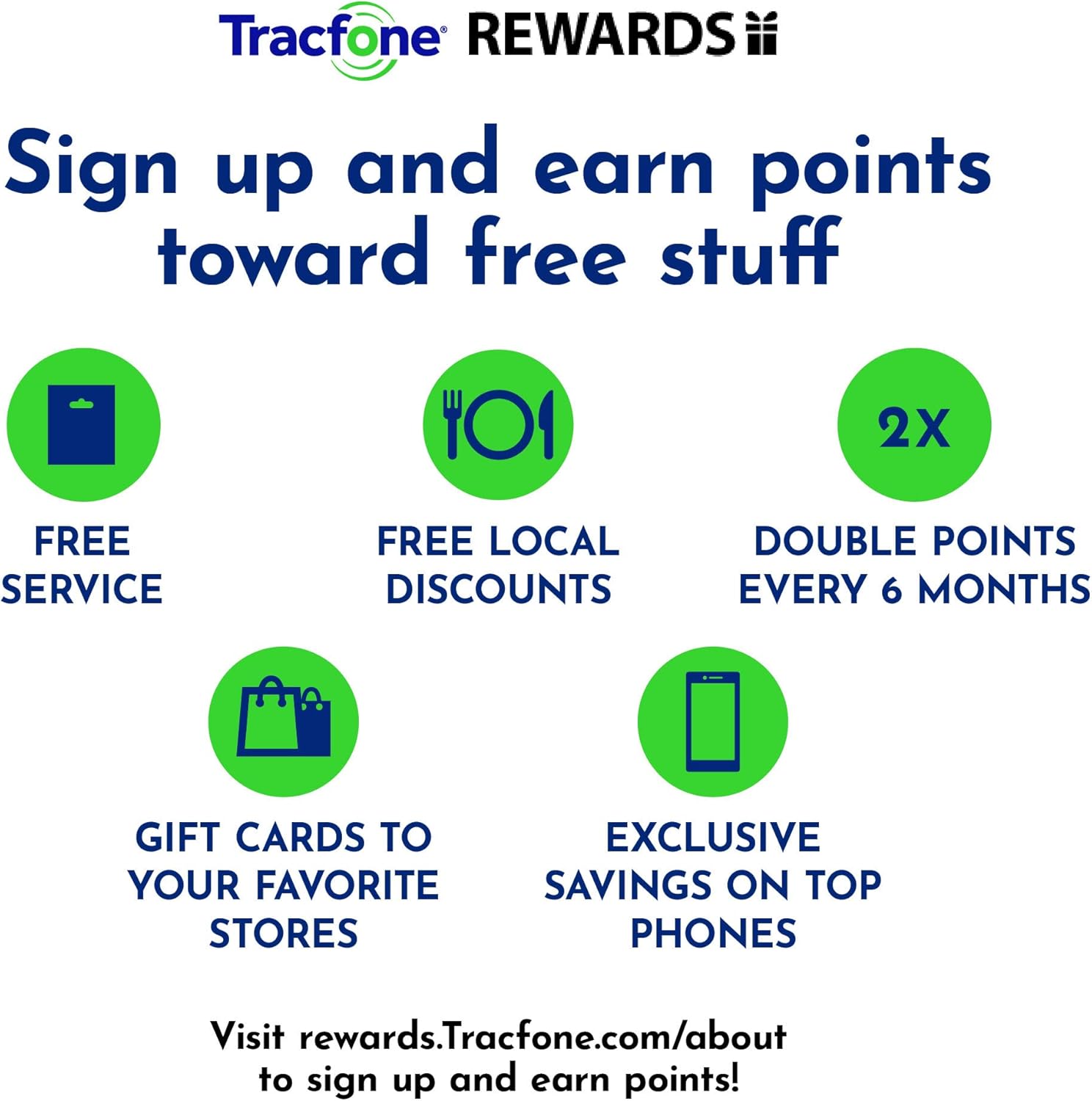 Tracfone 180-Day Prepaid Plan with Unlimited Talk & Text Plus 30 GB Data X41796
