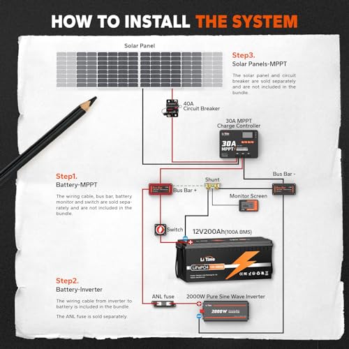 Litime 12V 200Ah LiFePO4 Battery with 100A BMS for RV, Solar, and Off-Grid D8256